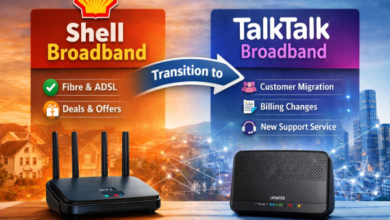shell broadband