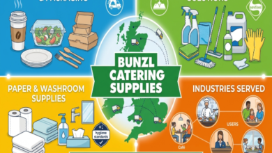 bunzl catering supplies