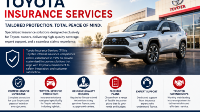 toyota insurance services